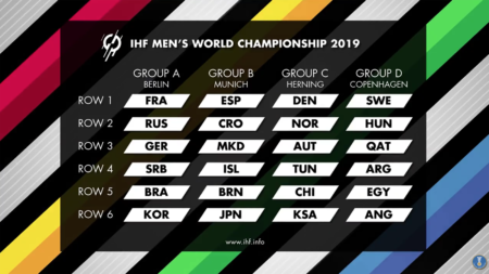Herrarnas VM-grupp lottad: "Ska komma väl förberedda"